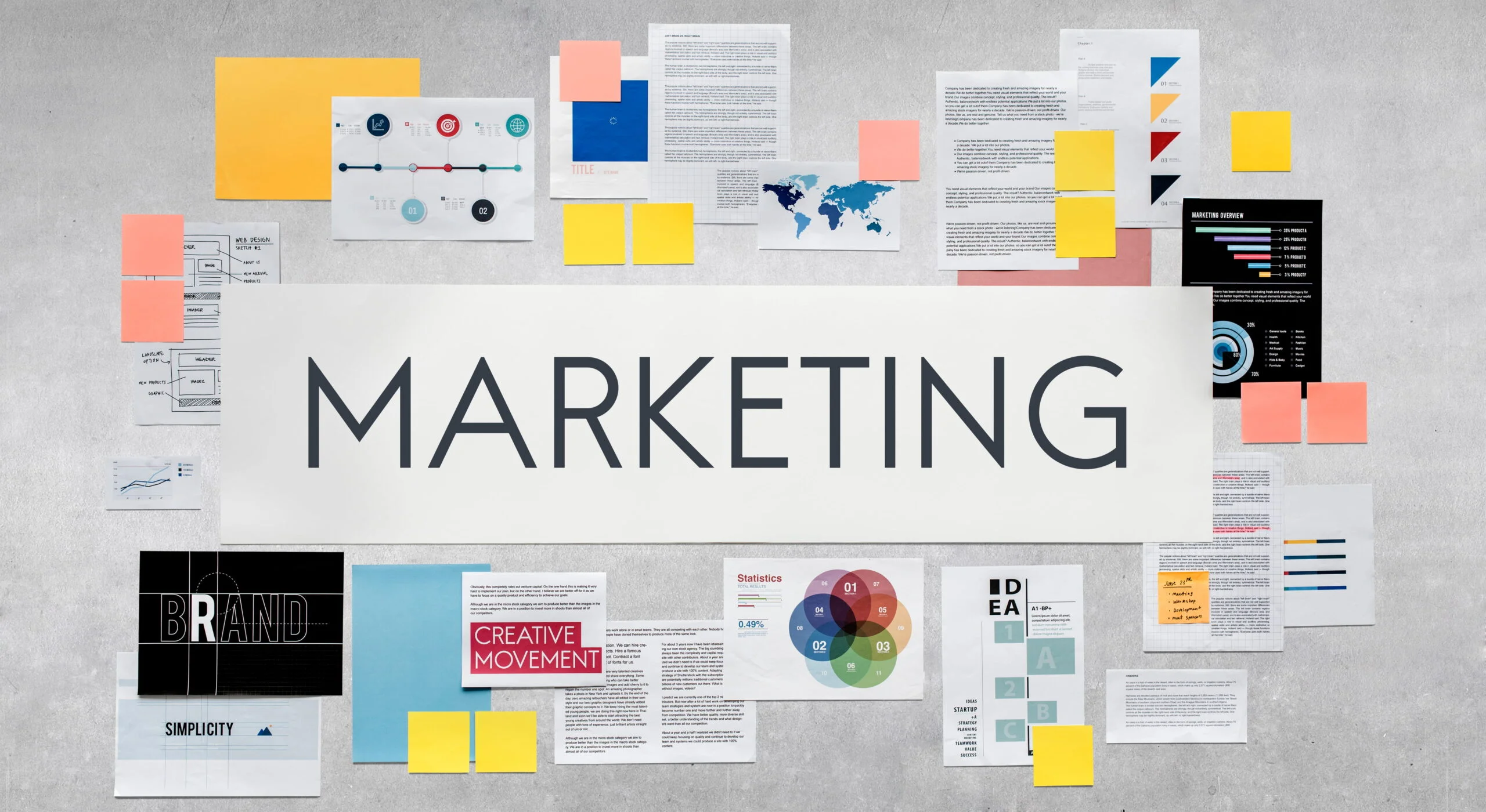 Marketing Fundamentals