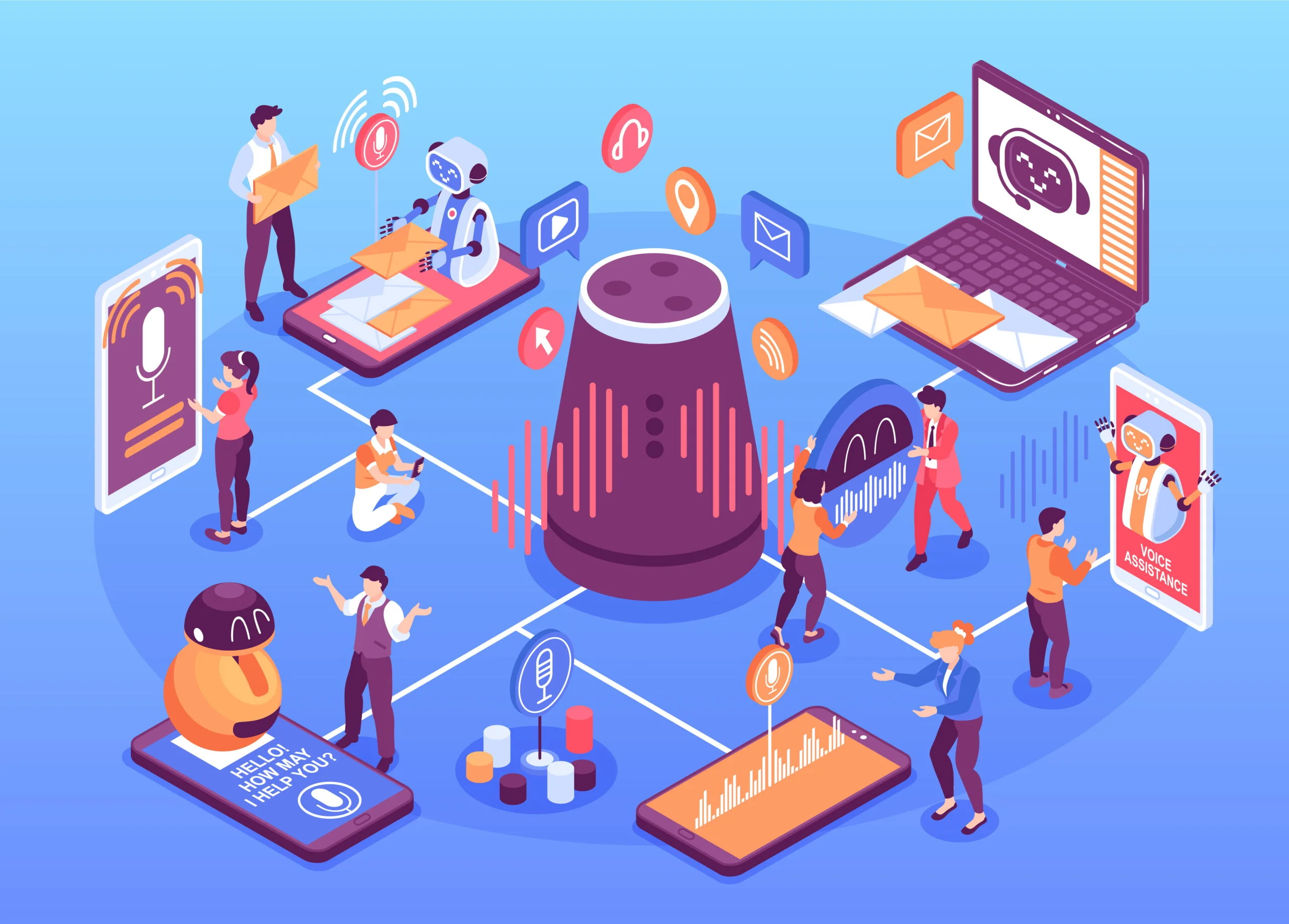 Agentic AI Pindrop Anonybit